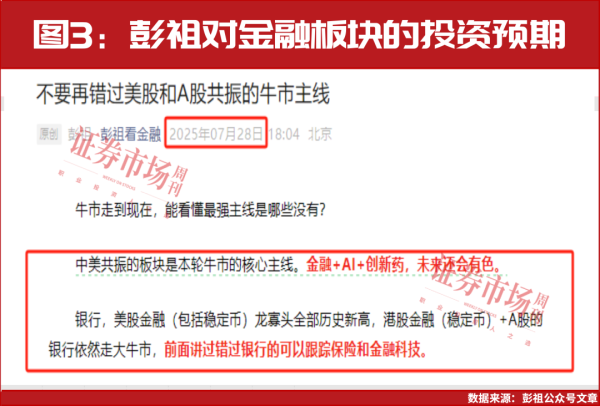 股市策略 “国家队”资金最新重仓标的曝光！